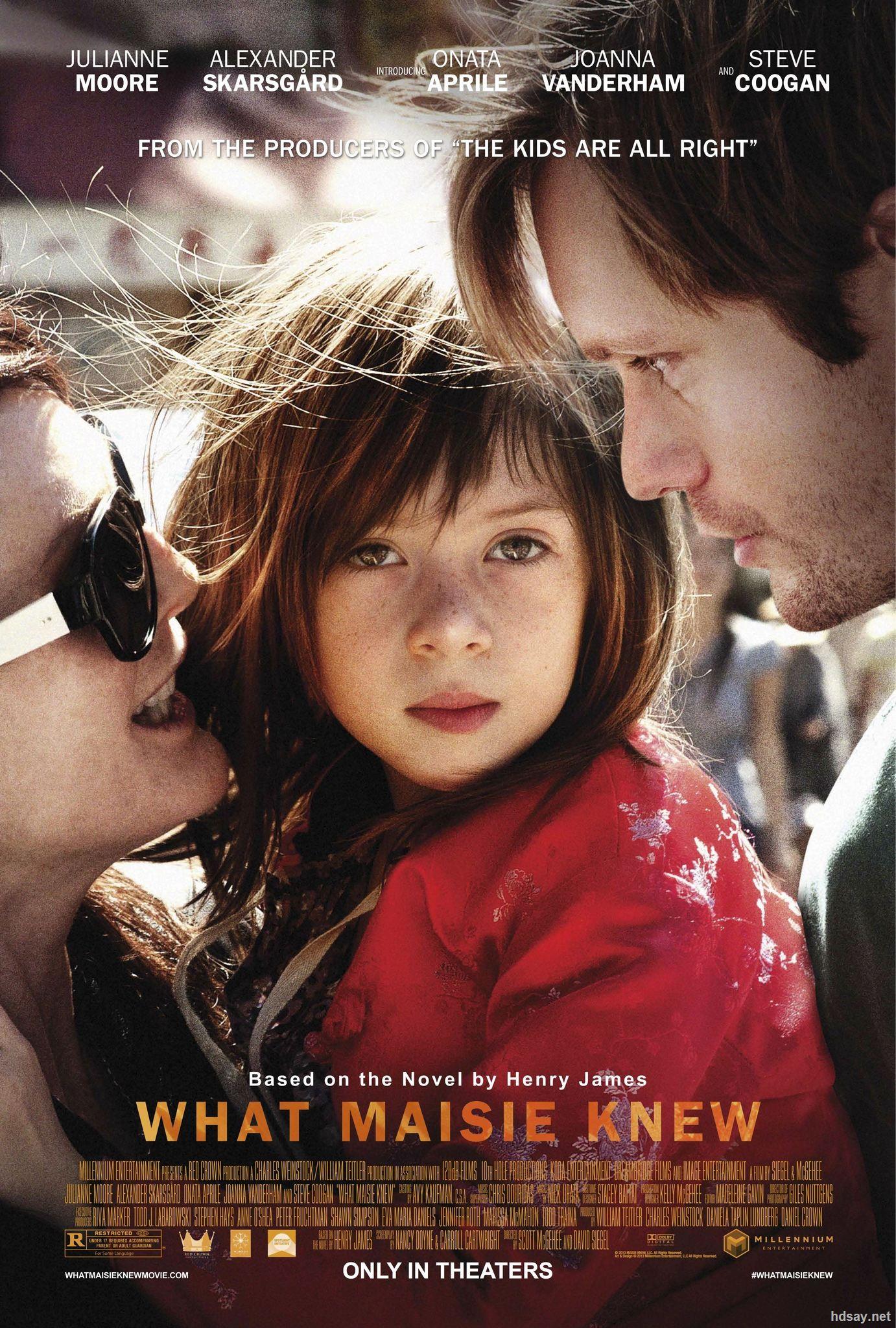 knew.2012.bluray.720p.x264.ac3-[中英字幕/2.77g]