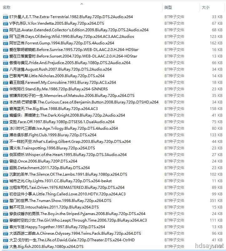 豆瓣电影TOP250.豆瓣高分系列电影.Bluray.720P/1080P.英语/国语.中英双字.共225部 豆瓣电影TOP250