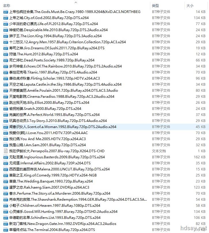 豆瓣电影TOP250.豆瓣高分系列电影.Bluray.720P/1080P.英语/国语.中英双字.共225部 V字仇杀队