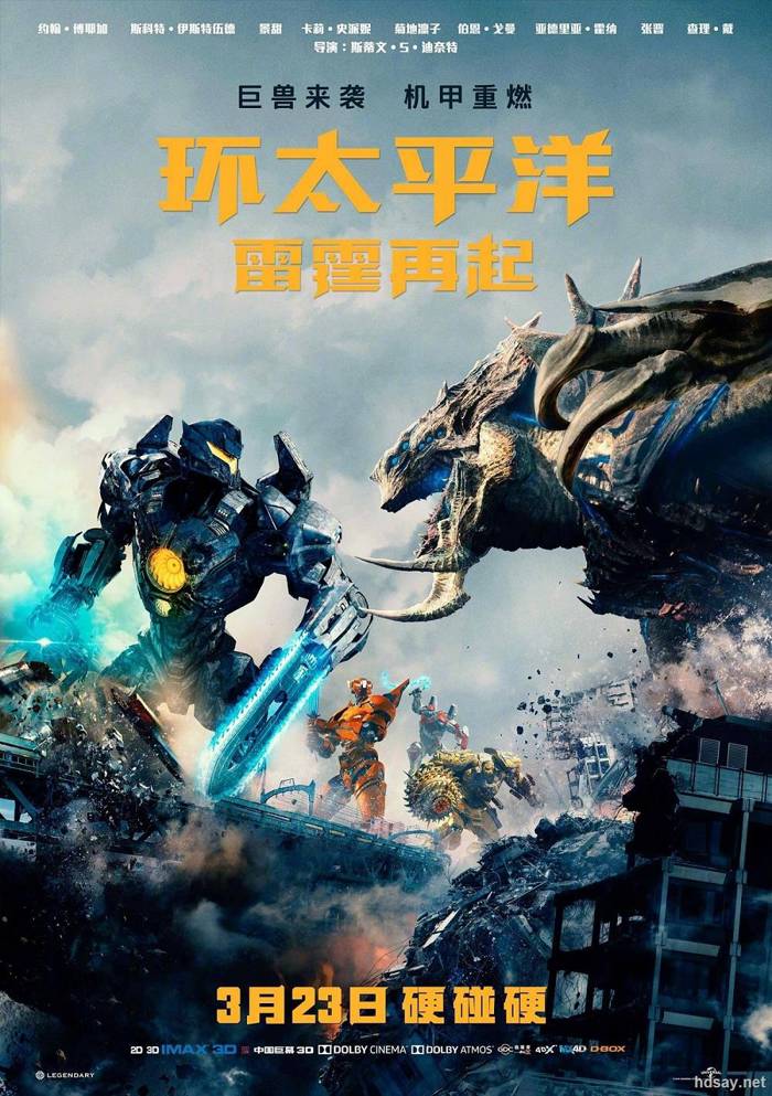 Pacific Rim: Maelstrom