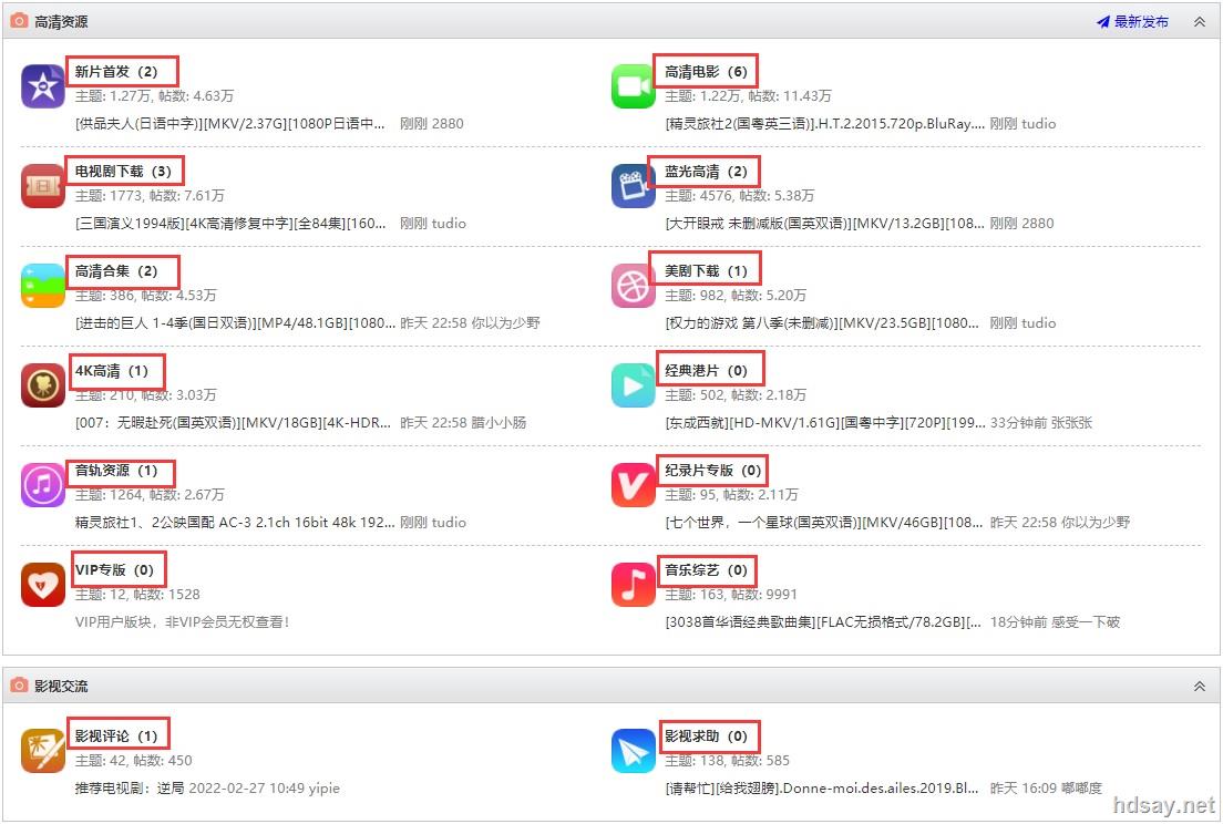 本站已开放发贴权限,发贴请参看「主题发布」详细教程,新手发贴必读! 主题发布