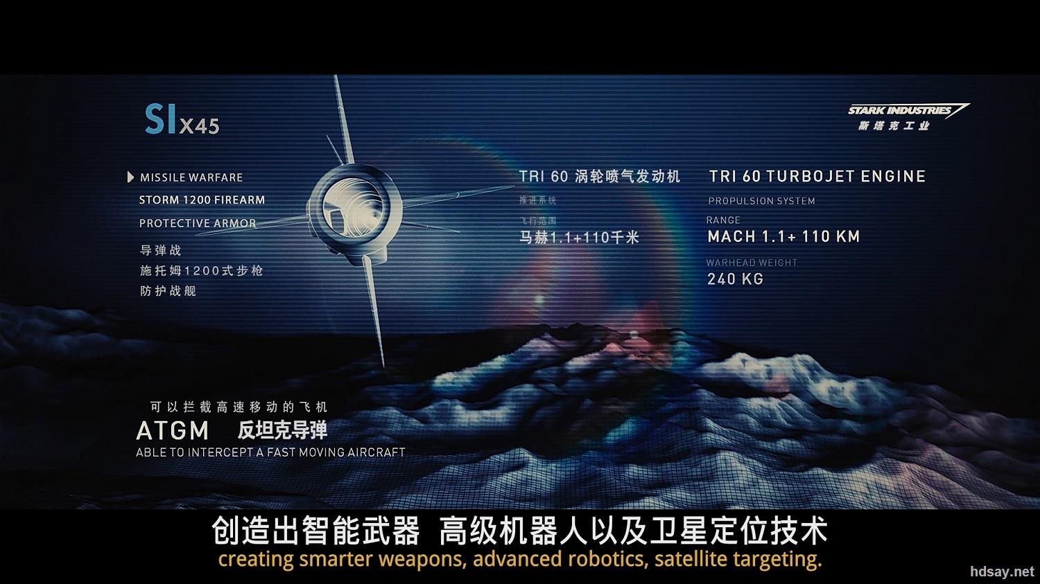 钢铁侠合集