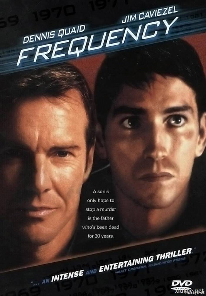 Frequency