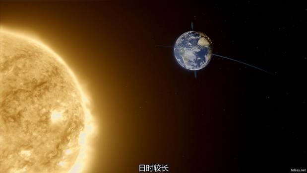 我们的星球 第