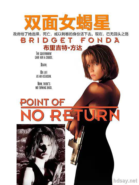 Point Of No Return